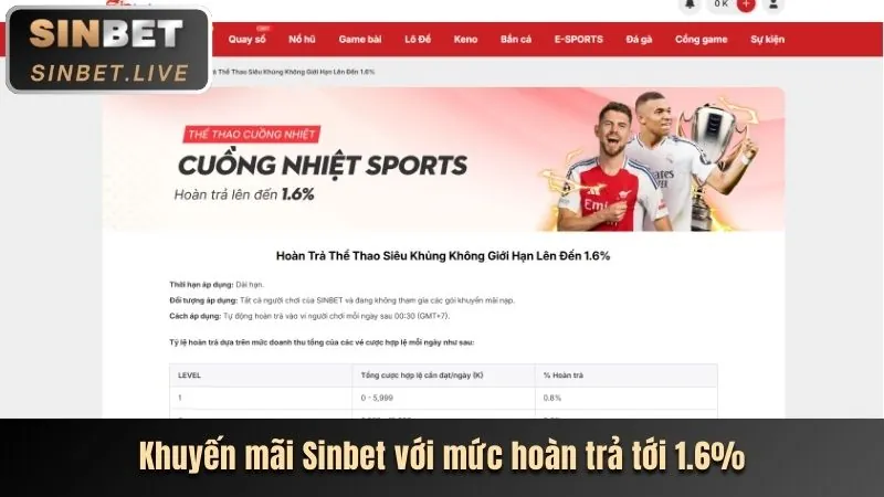 caxeng APK ra mắt chương trình khuyến mãi mới